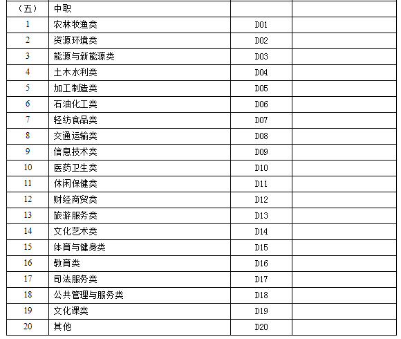2021上半甘肃中小学教师资格考试报名通告