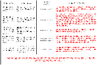 2021上半海南省中小学教师资格考试面试的通告