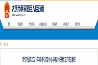 2021春天黑龙江大庆萨尔图区认定中小学教师资格工作的通告