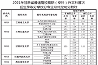 2021年甘肃专升本考试录取分数线宣布