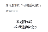 2021年4月湖北襄阳企业人力资本管理师报名时间和考试报名条件