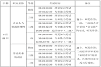 2021上半年江苏徐州人力资本管理师技能品级认定通告