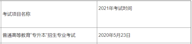2021年贵州专升本考试时间为5月23日
