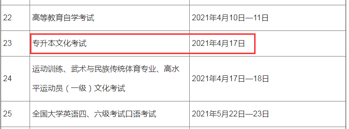 2021年贵州遵义专升本文明考试时间为4月17日