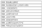 中国证券业协会：2021年香港证券及期货从业员资格考试通告