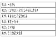 中国证券业协会：2021年香港证券及期货从业员资格考试通告