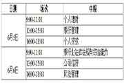 2021年中级银行从业资格考试科目