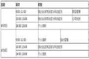 2021年上半年江西初级银行从业资格考试科目