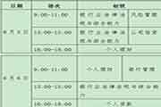 2021年上半年河北初级银行从业资格考试所在地区