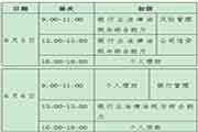 2021上半年云南初级银行从业资格考试考点