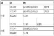 2021年云南中级银行从业资格证缴费时间为3月31日至5月8日