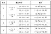 2021年安徽初级经济师报考条件明确 2021年安徽初级经济师报考条件明确