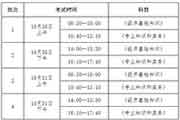 2021年浙江初级经济师考试报名入口官网7月28日至8月6日开通