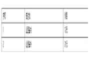 2020年山西忻州初级经济师证书领取时间为3月19日-3月28日
