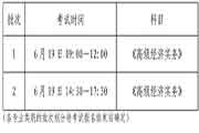 2021年浙江杭州高级经济师报名时间为4月15日至4月24日