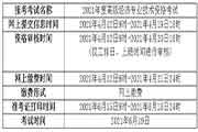 对于青海省2021年度高级经济专业技术资格考试报名安排的通告