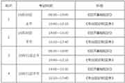 2021年甘肃初级经济师缴费时间和考试价格