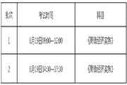 2021年甘肃高级经济师缴费时间和考试价格