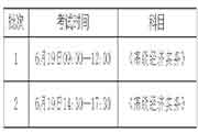 对于做好海南2021年度经济专业技术资格考试工作的通告