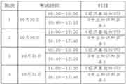 对于做好海南2021年度经济专业技术资格考试工作的通告