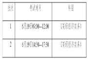 2021年黑龙江牡丹江高级经济师报名时间为4月13日-4月20日