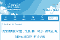 2020年广东执业药师专业技术人员职业资格证书的通告