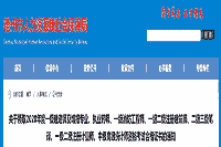 2020年山东德州执业药师资格考试合格证书领取通告