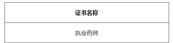 2020年四川广安市执业药师等资格考试合格证书领取通告