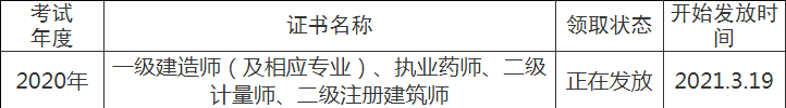 2020年四盘缠阳执业药师资格考试证书领取的通告