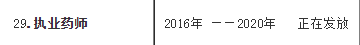 2020年吉林长春执业药师资格考试的合格证书领取通告
