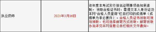 2020年吉林执业药师考试合格证书领取通告