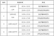 对于江苏宿迁2021年度经济专业技术资格考试工作关事项的通告