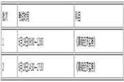 对于做好湖南省2021年度经济专业技术资格考试考务工作的通告