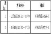 对于湖北省2021年度经济专业技术资格考试工作的通告