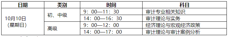 审计考试管理平台发布2021年初级审计师报名有关事项