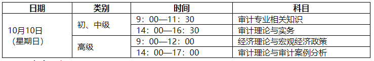 2021年初级审计师报名有关事项的提示 2021年初级审计师报名有关事项的提示