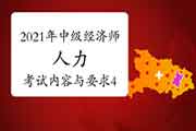 2021年中级经济师《人力》考试内容与要求:第四部分 人力资源与社会保险政策 2021年中级经济师《人力》考试内容与要求:第四部分 人力资源与社会保险政策