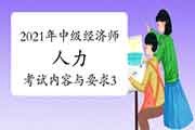 2021年中级经济师《人力》考试内容与要求:第三部分 人力资源管理经济分析 2021年中级经济师《人力》考试内容与要求:第三部分 人力资源管理经济分析
