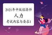 2021年中级经济师《人力》考试内容与要求:第一部分 组织行为学 2021年中级经济师《人力》考试内容与要求:第一部分 组织行为学