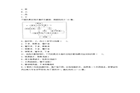 2018上半湖南教师资格初中天文学科知识与教学能力真题试卷及答案解析 2018上半湖南教师资格初中天文学科知识与教学能力真题试卷及答案解析
