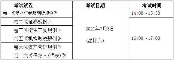 2021年7月中国香港证券从业资格考试所在地区 2021年7月中国香港证券从业资格考试所在地区
