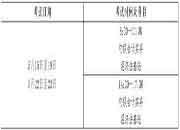 2021年初级会计考试一年有频频