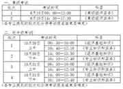 2020年河南南阳中级经济师证书领取时间为2021年3月1日至31日
