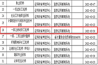 2020年河北一级消防工程师考试证书办理进度 2020年河北一级消防工程师考试证书办理进度