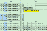 2021年江苏盐城注册监理工程师考试考试场地漫衍图