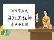 2021年江苏盐城注册监理工程师考试考点立体图
