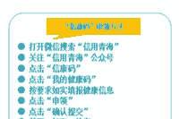 2021年轻海注册监理工程师考试考试前关键参考提醒