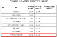 2020年广东环境影响评价工程师合格人员电子证书上线通知