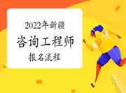 2022年吉林咨询工程师考试报名流程