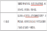 2021年中级经济师《财政税收》考点及练习：纳税检查的基本方法